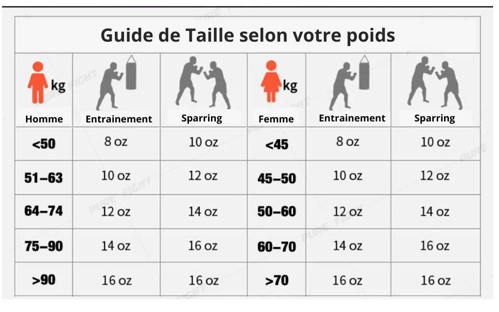 Gants de boxe NOIR-TX (Gingpai) – Image 2